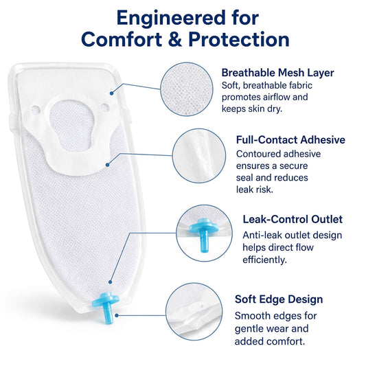 Male External Catheter (30 Pack)