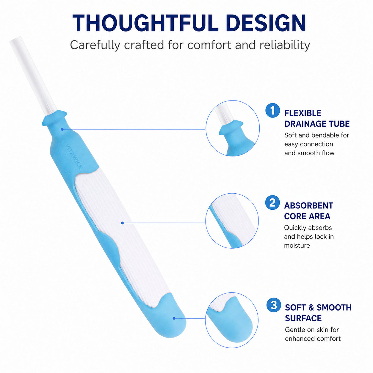 VitaWick™ Female External Catheters (30 Pack)